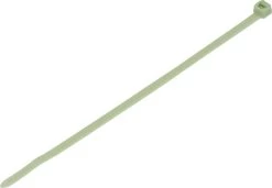 Meganorris Toast Durchschlagschutz -Shimano Store 412906